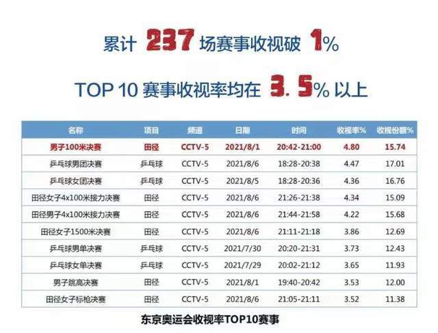 日韩亚洲精品电影